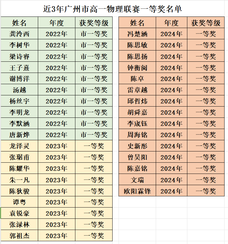 b12189e6f41544a7905fbccb975a9bfe.png