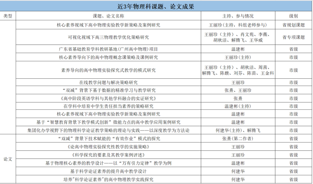 b16d8ac75b6e4788ab2dfa99e70b4ac6.png